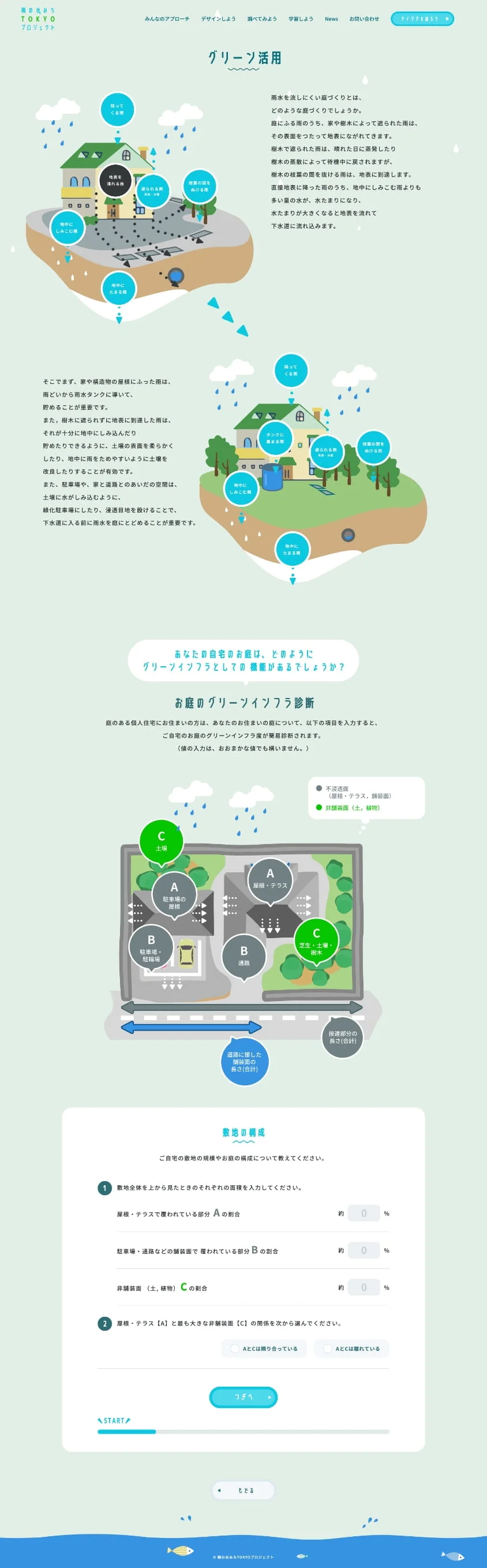 雨の水みちTOKYOプロジェクトのスクリーンショット（全5枚中2枚目）