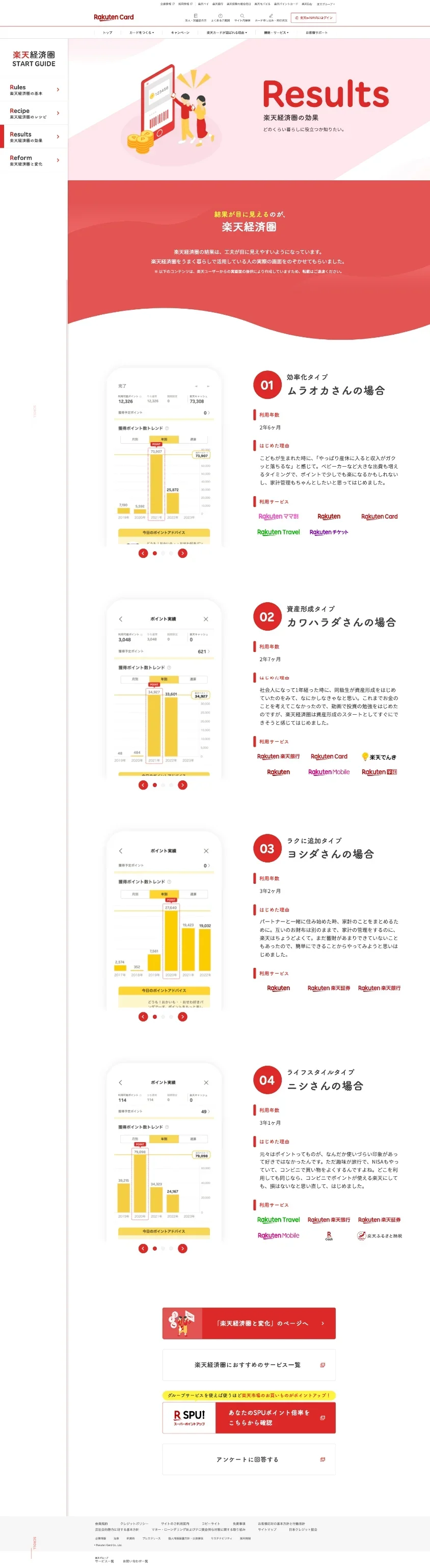 楽天経済圏 START GUIDEのスクリーンショット（全5枚中2枚目）