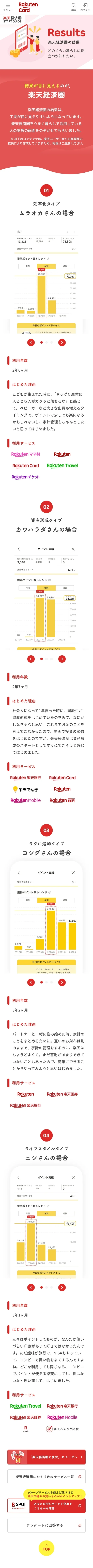 楽天経済圏 START GUIDEのスクリーンショット（全5枚中5枚目）